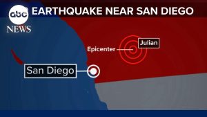 5.2 magnitude earthquake shakes San Diego area