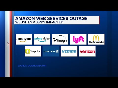 Amazon cloud computing outage disrupts many online services